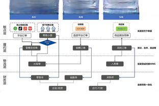 raybet最佳电子竞技截图0